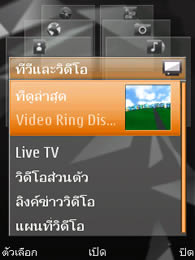 Nokia N96 - โนเกีย