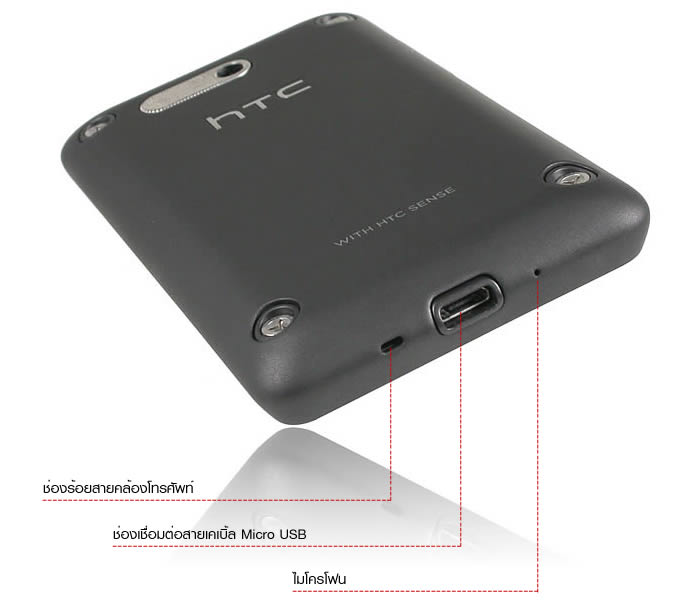 HTC HD mini - เอชทีซี HD mini