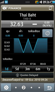  Samsung Wave S8500 - ซัมซุง Wave S8500