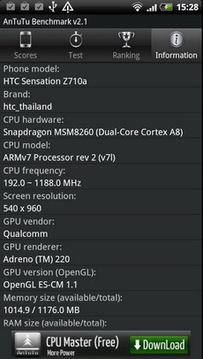 HTC Sensation - เอชทีซี Sensation