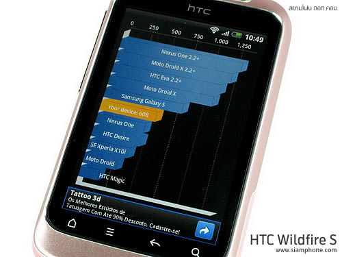 HTC Wildfire S - เอชทีซี Wildfire S