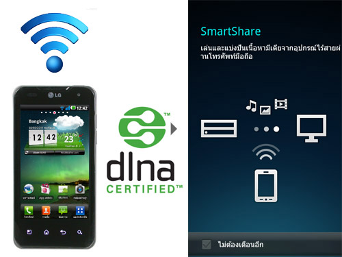 LG Optimus 2X (P990) - แอลจี Optimus 2X