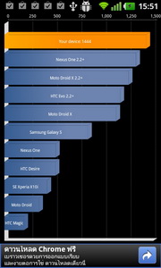 LG Optimus Sol  - แอลจี Optimus Sol 