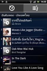 Sony Ericsson Xperia Mini - โซนี่ อีริคสัน Xperia Mini