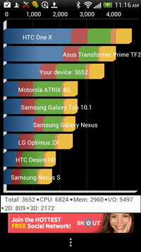 HTC One S - เอชทีซี One S