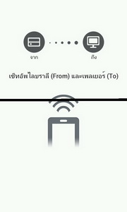 LG Optimus L7 - แอลจี Optimus L7