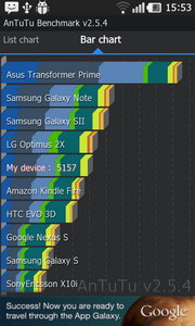 LG Prada 3.0 - แอลจี Prada 3.0