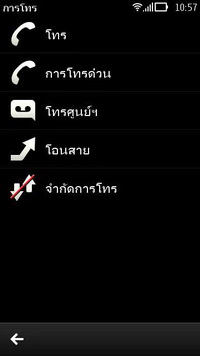 Nokia 808 PureView - โนเกีย 808 PureView