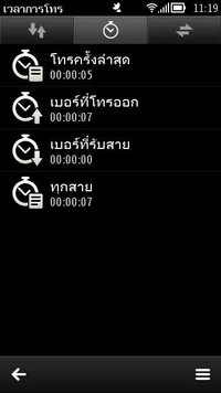 Nokia 808 PureView - โนเกีย 808 PureView