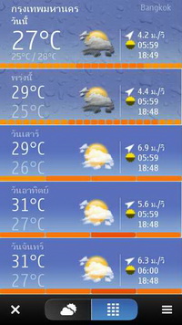 Nokia 808 PureView - โนเกีย 808 PureView