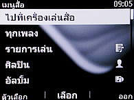 Nokia Asha 200 - โนเกีย Asha 200