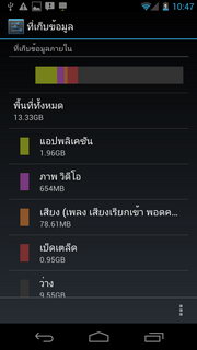 Samsung Galaxy Nexus - ซัมซุง กาแล็คซี่ เน็คซัส