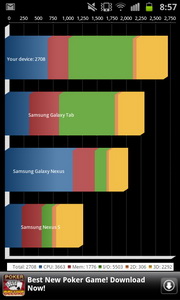 Samsung Galaxy S Advance - ซัมซุง Galaxy S Advance