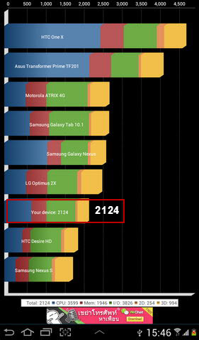 Samsung  Galaxy Tab 2 7.0 - ซัมซุง