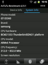 Samsung Galaxy Y Hello Kitty - ซัมซุง Galaxy Y Hello Kitty
