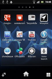 SONY Xperia go - โซนี่ Xperia go