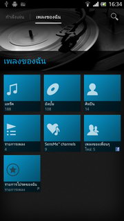 SONY Xperia ion - โซนี่ Xperia ion