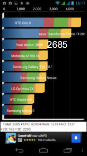 Acer Liquid Gallant S Duo - เอเซอร์ E350