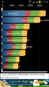 GNET A9 - จีเนท A9