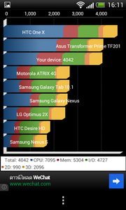 HTC One SV - เอชทีซี One SV