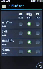 Nokia Asha 310 - โนเกีย Asha 310