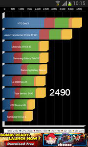 Samsung Galaxy S3 mini - ซัมซุง Galaxy S3 mini