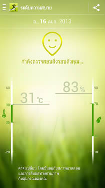 Samsung Galaxy S4 - ซัมซุง