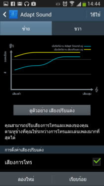 Samsung Galaxy S4 - ซัมซุง