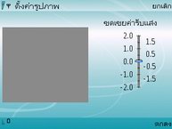 Nokia N95 - โนเกีย Nseries