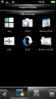 Sony Ericsson Vivaz Pro - โซนี่ อีริคสัน