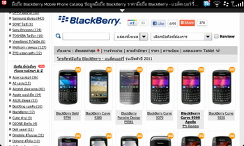 BlackBerry Torch 9860 - แบล็คเบอร์รี่ Torch 9860