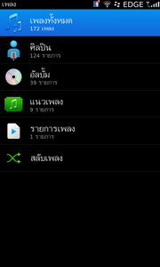 BlackBerry Torch 9860 - แบล็คเบอร์รี่ Torch 9860